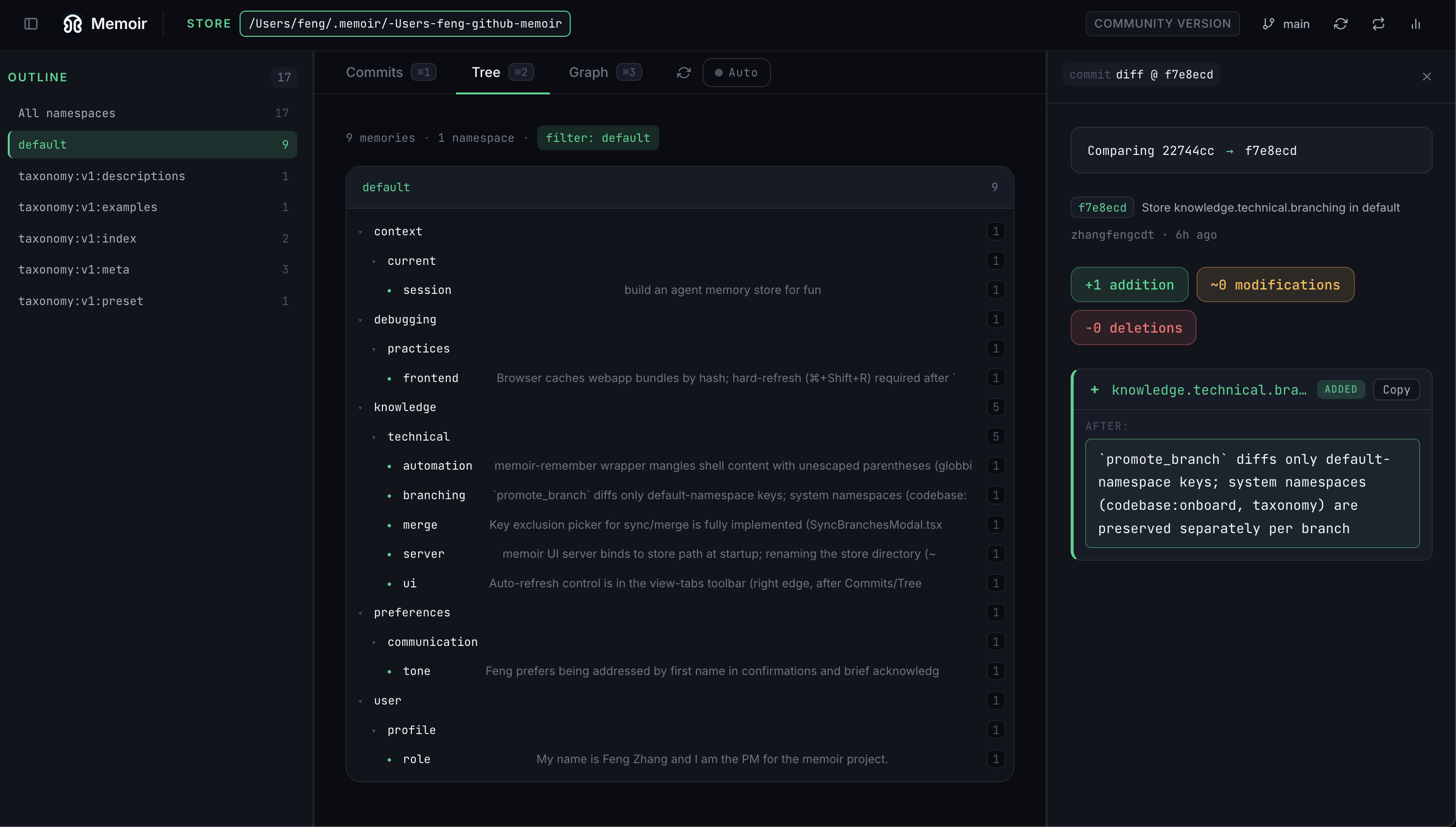 Memoir UI — Tree view